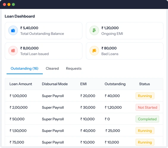 loan dashboard