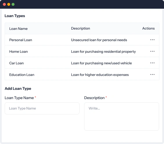 Loan types