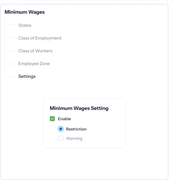 Minumum wages