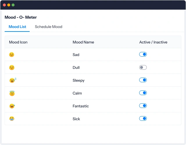 Mood-o-Meter on engagement tool
