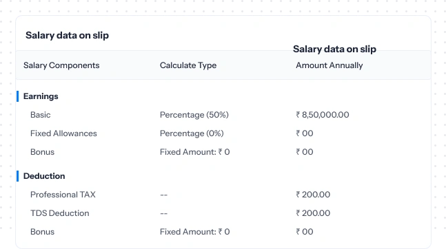 complete Salary details