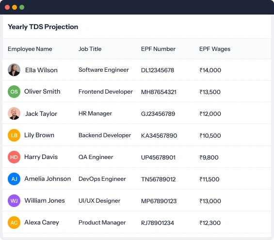 Track ABRY contributions