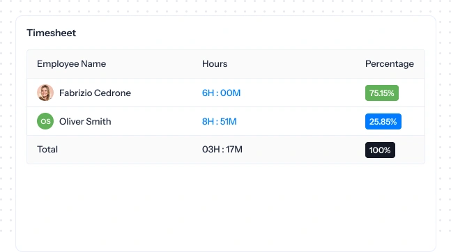 Track Team's timesheet