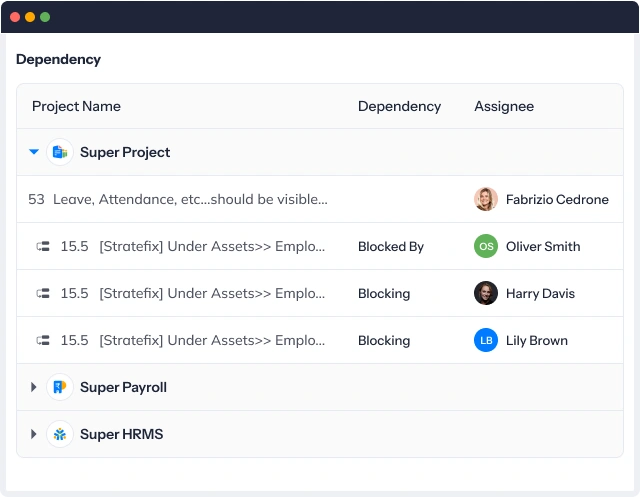 smart dependency tracking