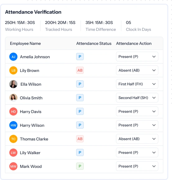 approve attendance verification