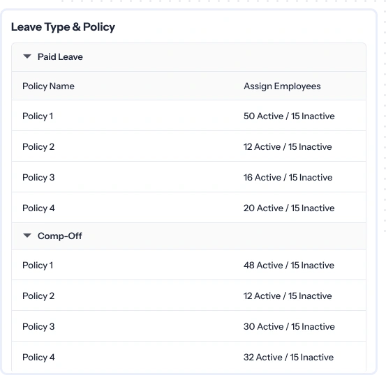 employee Leave management