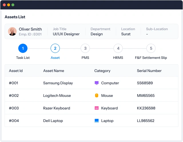 employee assets list