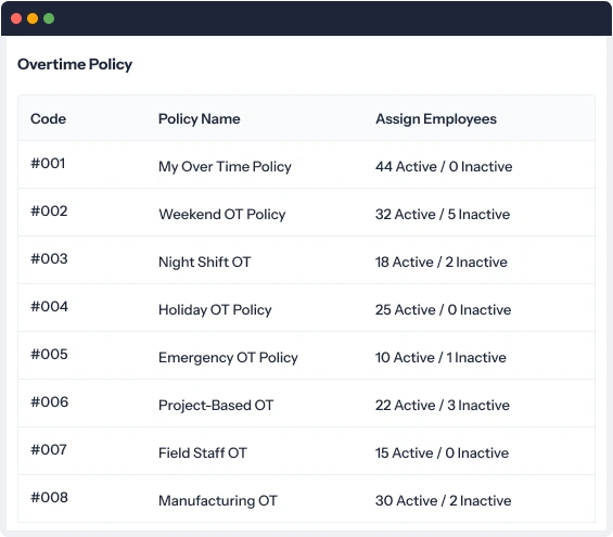 overtime policies