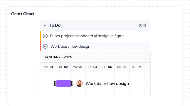project gantt chart
