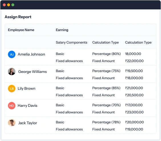 salary structure data