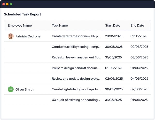 Scheduled task report