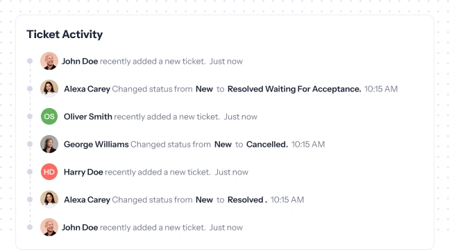 ticket history