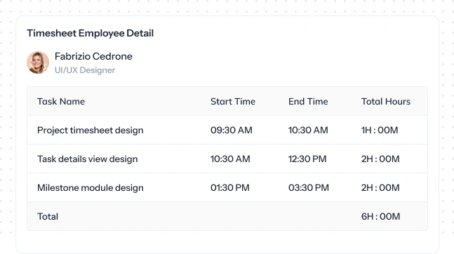timesheet employee worklog
