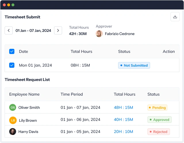 timesheet requests