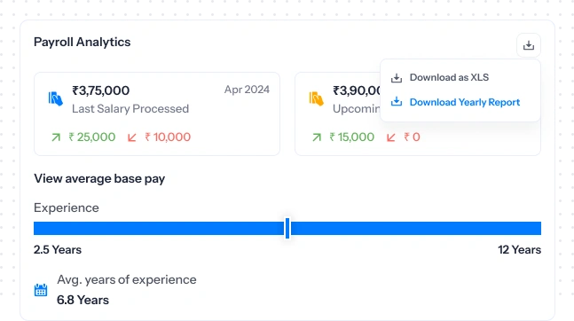 visualize payroll flow