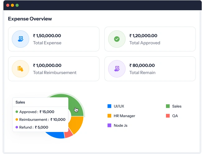 Expense dashboard with spending and reimbursement insights
