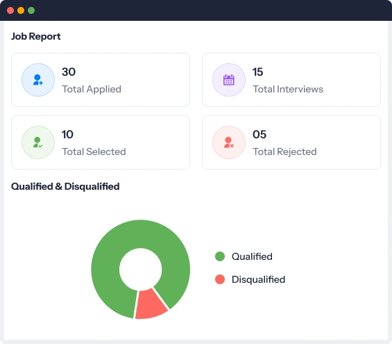Get actionable reports at every step