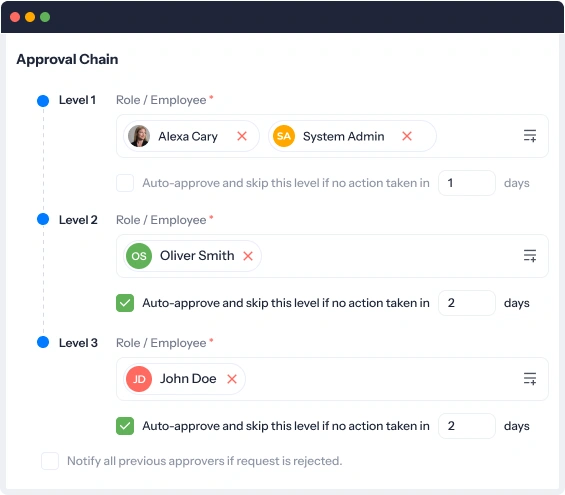 Set up your expense approval chain easily