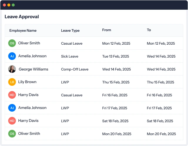 Smart leave approval dashboard