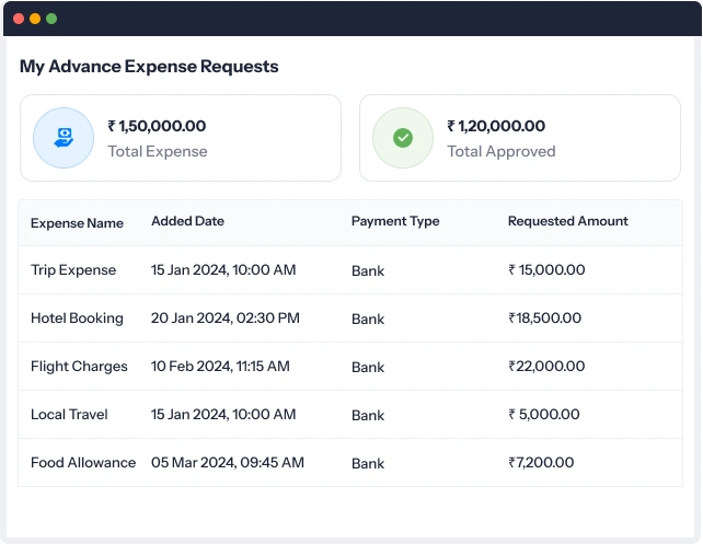 Submit and track advance reimbursement requests easily