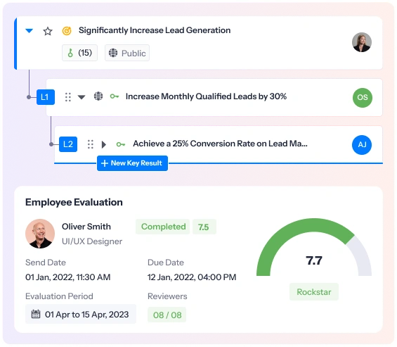 Super Performance Tool