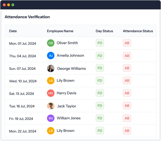Verify attendance records