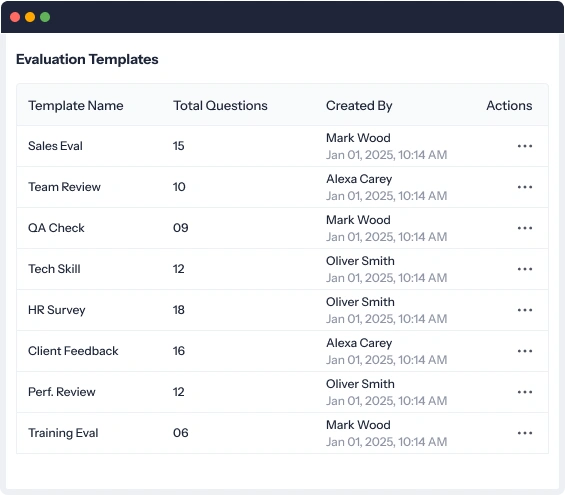 evaluation templates