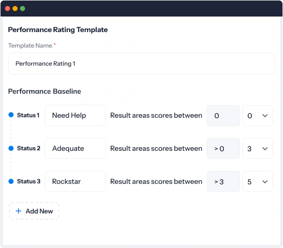 performance rating templates