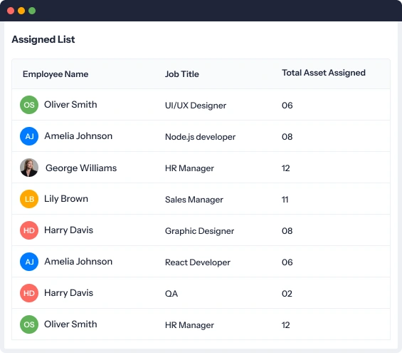 Assigned list with transparency