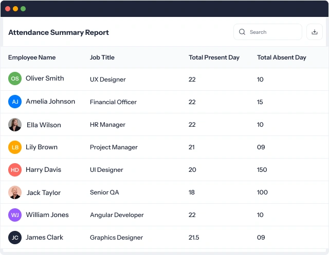 Attendance Summary Report