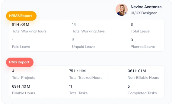 Audit Tracking
