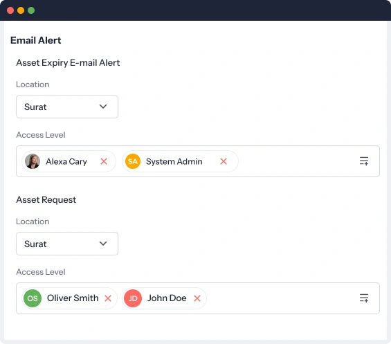Automated email alerts