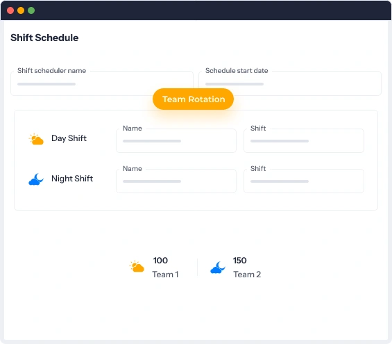 employee shift scheduling