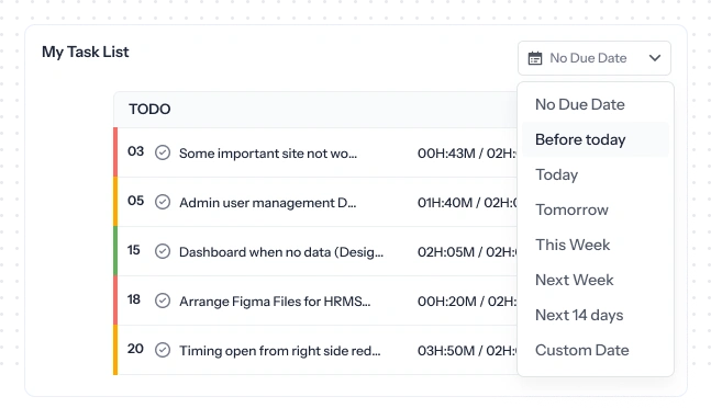 Check task as per due date