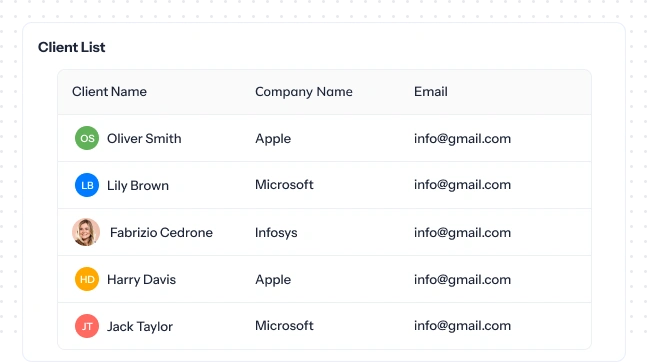 Check your client list