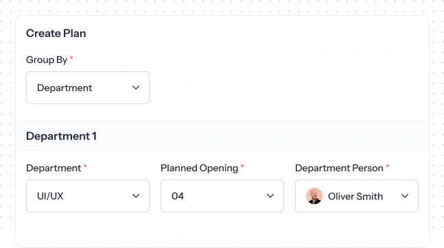 Customize Budget Department-Wise