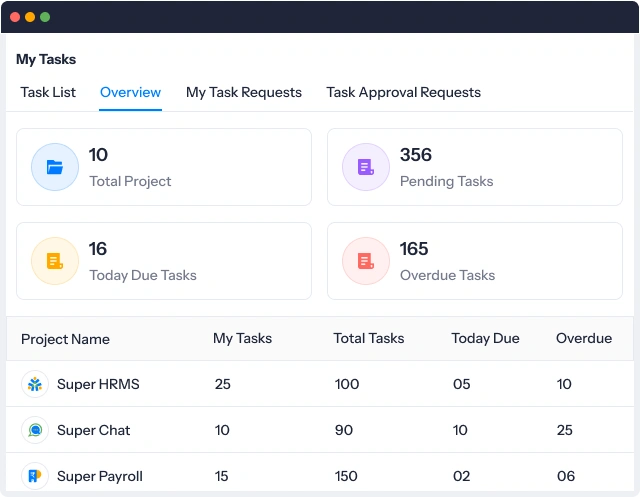 Download task overviews the way you need them