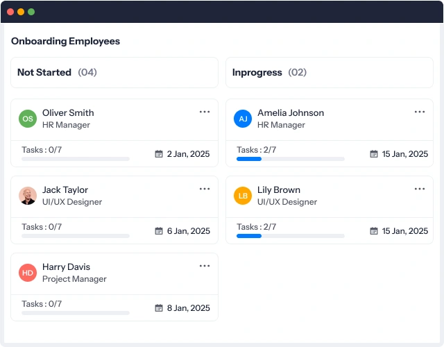 Efficiently monitor your employees