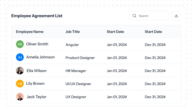 Employee Agreement List