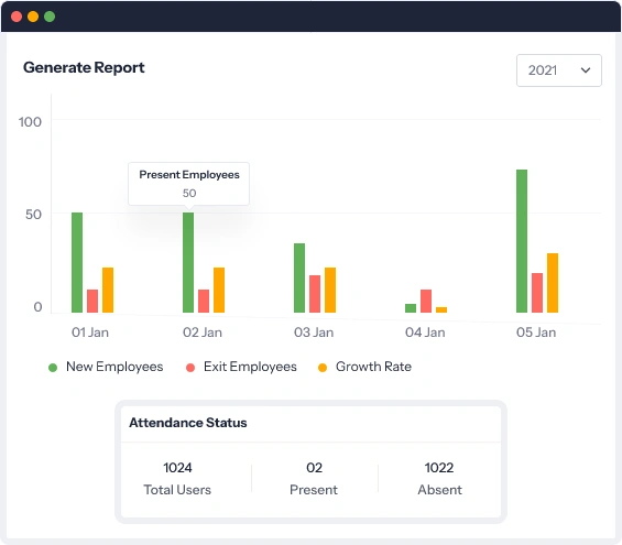HR Analytics