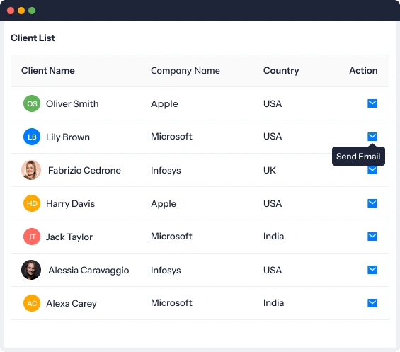 Set custom access levels for every client