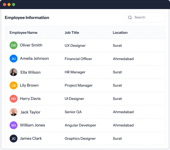 Inbox Audit Log