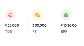 Inbuilt compliance management