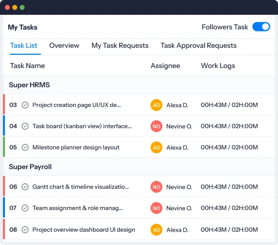 Keep eyes on tasks that matter to you