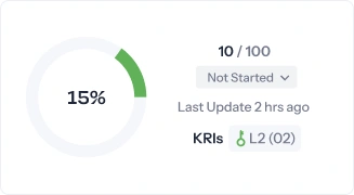Objectives and Key Results
