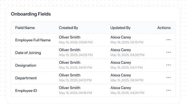 Onboarding Field Templates