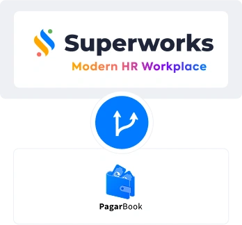 Pagarbook alternative