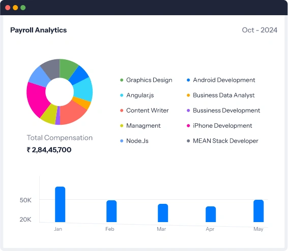 payroll analytics
