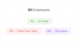 Resource management