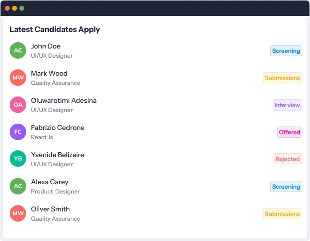 See candidate status at a glance